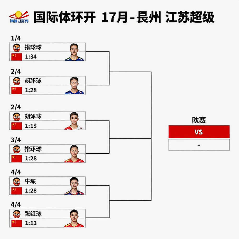 Chung kết cầu lông nam Asian Games: Loh Kean Yew, Kunlavut Vitidsarn và bài toán vô địch lần đầu