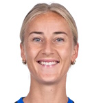Anja Sønstevold